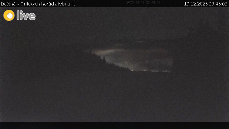 Deštné v Orlických horách - Marta I. - 19.12.2025 v 23:45