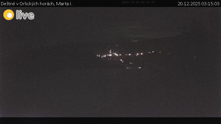 Deštné v Orlických horách - Marta I. - 20.12.2025 v 03:15