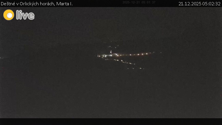 Deštné v Orlických horách - Marta I. - 21.12.2025 v 05:02