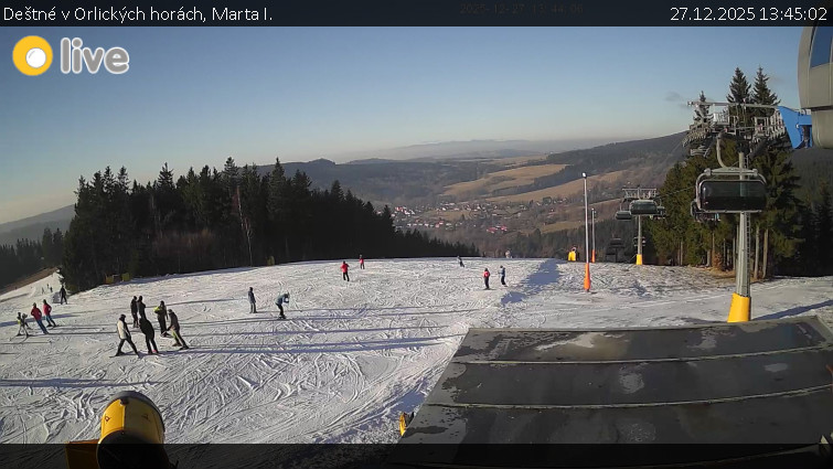 Deštné v Orlických horách - Marta I. - 27.12.2025 v 13:45