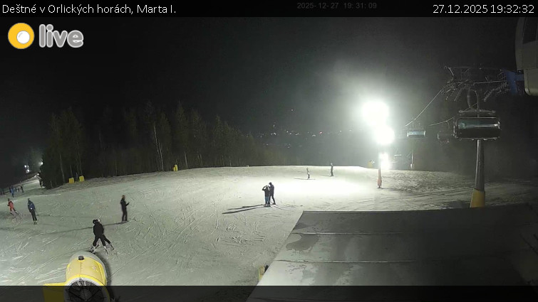 Deštné v Orlických horách - Marta I. - 27.12.2025 v 19:32