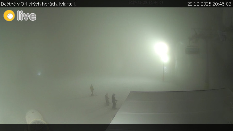 Deštné v Orlických horách - Marta I. - 29.12.2025 v 20:45