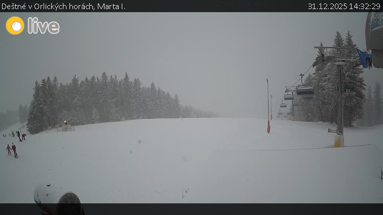 Deštné v Orlických horách - Marta I. - 31.12.2025 v 14:32