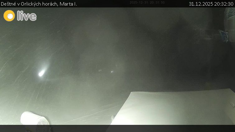 Deštné v Orlických horách - Marta I. - 31.12.2025 v 20:32