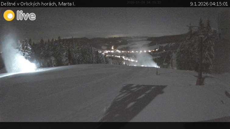 Deštné v Orlických horách - Marta I. - 9.1.2026 v 04:15
