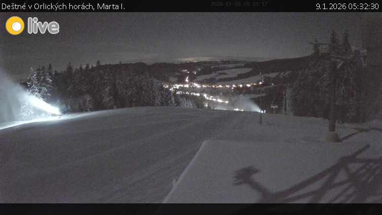 Deštné v Orlických horách - Marta I. - 9.1.2026 v 05:32