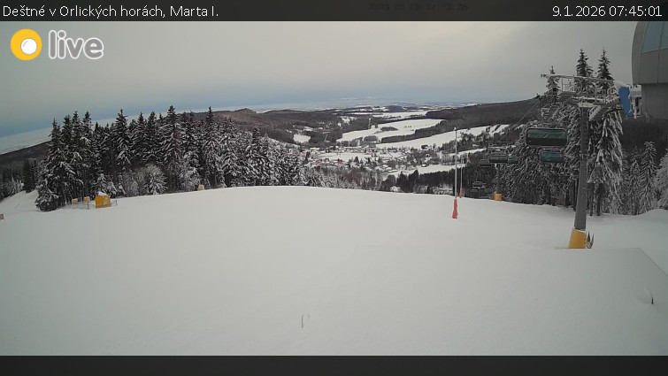 Deštné v Orlických horách - Marta I. - 9.1.2026 v 07:45