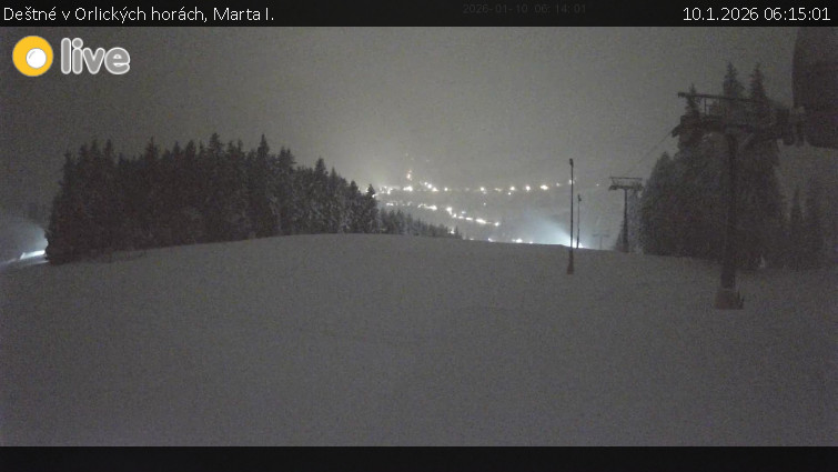 Deštné v Orlických horách - Marta I. - 10.1.2026 v 06:15