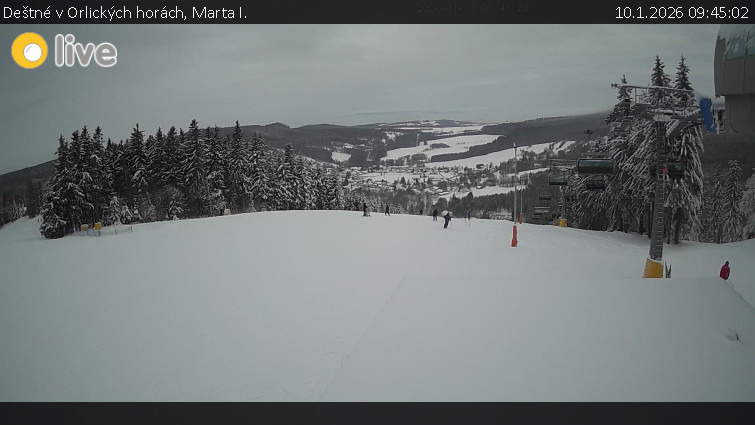 Deštné v Orlických horách - Marta I. - 10.1.2026 v 09:45