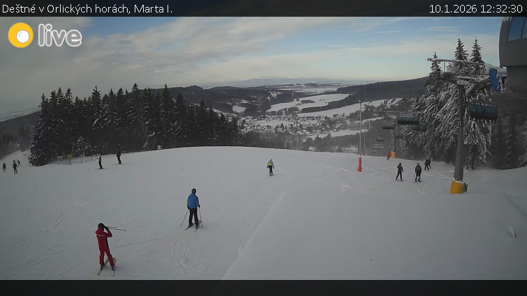 Deštné v Orlických horách - Marta I. - 10.1.2026 v 12:32