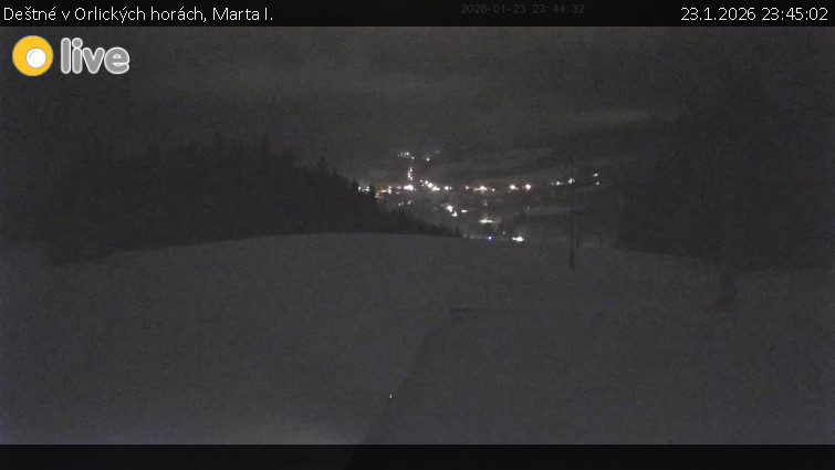 Deštné v Orlických horách - Marta I. - 23.1.2026 v 23:45
