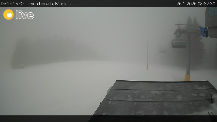 Deštné v Orlických horách - Marta I. - 26.1.2026 v 08:32