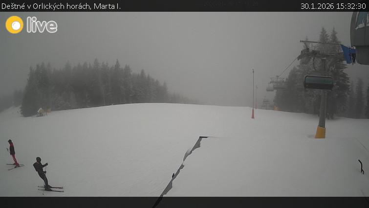Deštné v Orlických horách - Marta I. - 30.1.2026 v 15:32