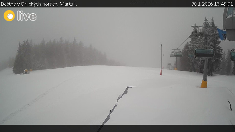 Deštné v Orlických horách - Marta I. - 30.1.2026 v 16:45
