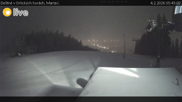 Deštné v Orlických horách - Marta I. - 4.2.2026 v 05:45