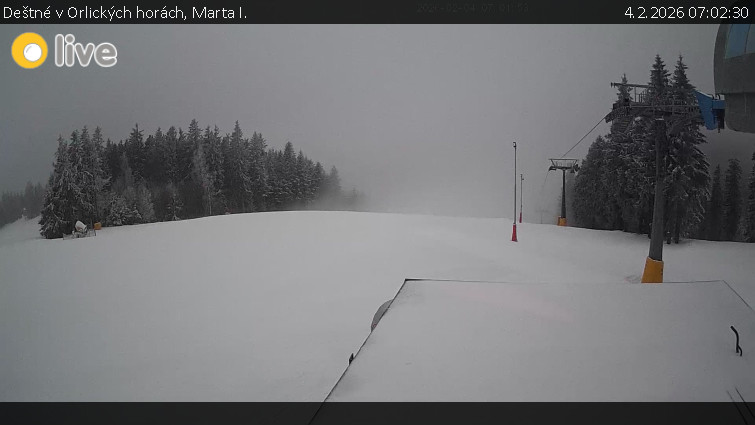 Deštné v Orlických horách - Marta I. - 4.2.2026 v 07:02