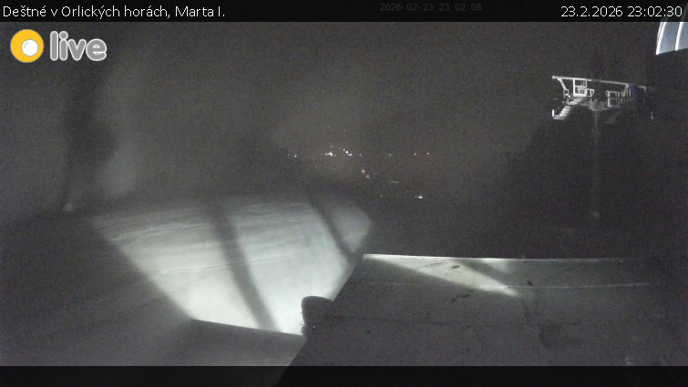 Deštné v Orlických horách - Marta I. - 23.2.2026 v 23:02