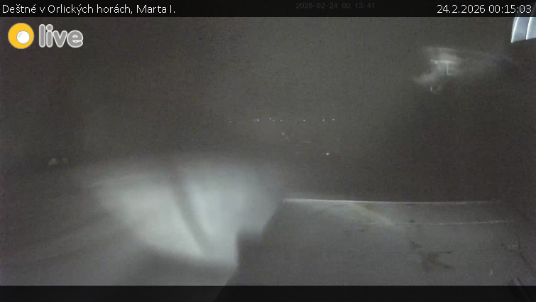 Deštné v Orlických horách - Marta I. - 24.2.2026 v 00:15