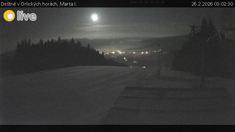 Deštné v Orlických horách - Marta I. - 26.2.2026 v 03:02