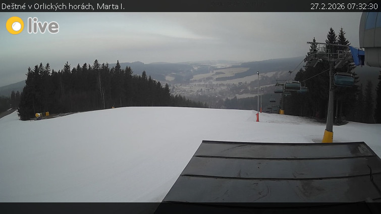 Deštné v Orlických horách - Marta I. - 27.2.2026 v 07:32