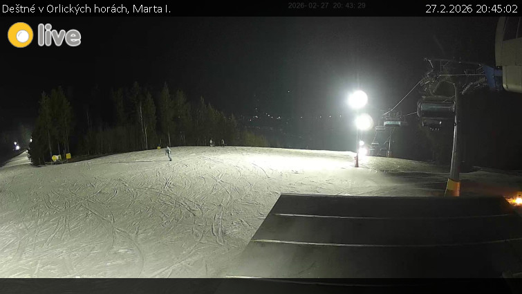 Deštné v Orlických horách - Marta I. - 27.2.2026 v 20:45