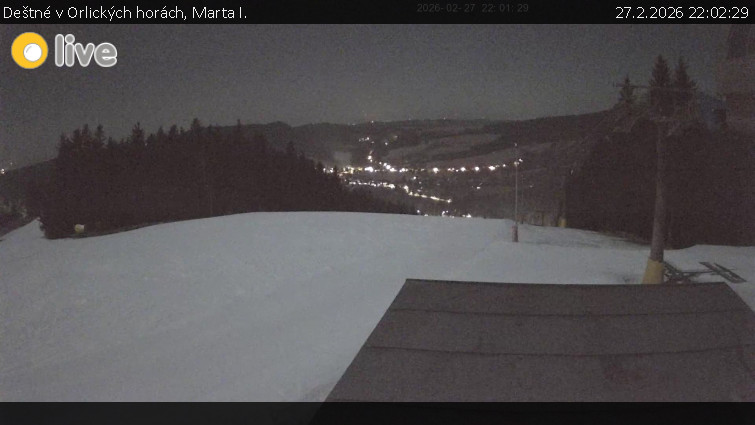 Deštné v Orlických horách - Marta I. - 27.2.2026 v 22:02