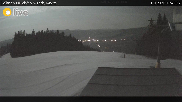 Deštné v Orlických horách - Marta I. - 1.3.2026 v 03:45