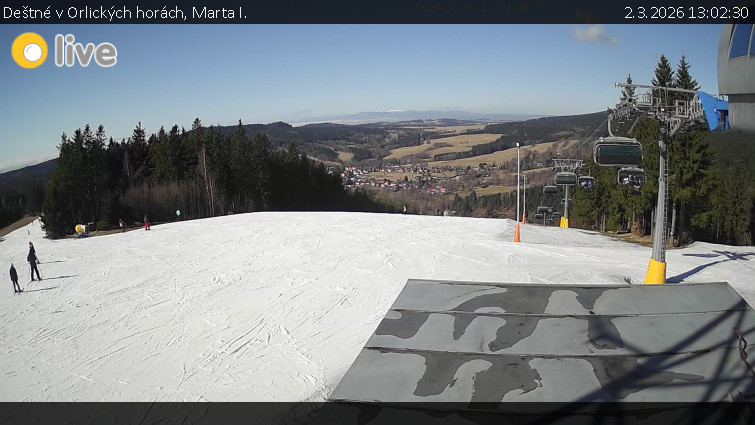 Deštné v Orlických horách - Marta I. - 2.3.2026 v 13:02
