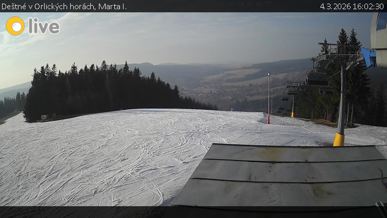 Deštné v Orlických horách - Marta I. - 4.3.2026 v 16:02