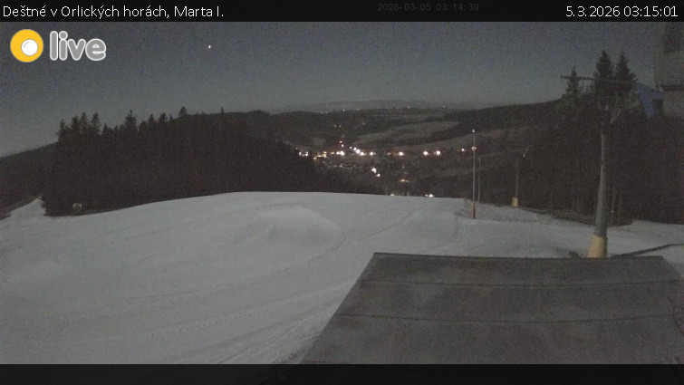Deštné v Orlických horách - Marta I. - 5.3.2026 v 03:15