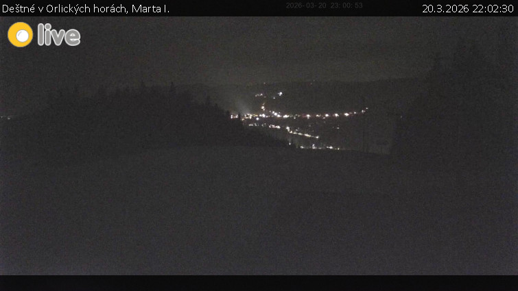 Deštné v Orlických horách - Marta I. - 20.3.2026 v 22:02