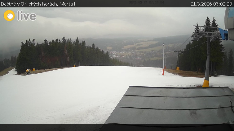 Deštné v Orlických horách - Marta I. - 21.3.2026 v 06:02