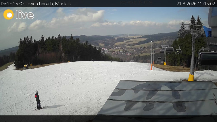 Deštné v Orlických horách - Marta I. - 21.3.2026 v 12:15