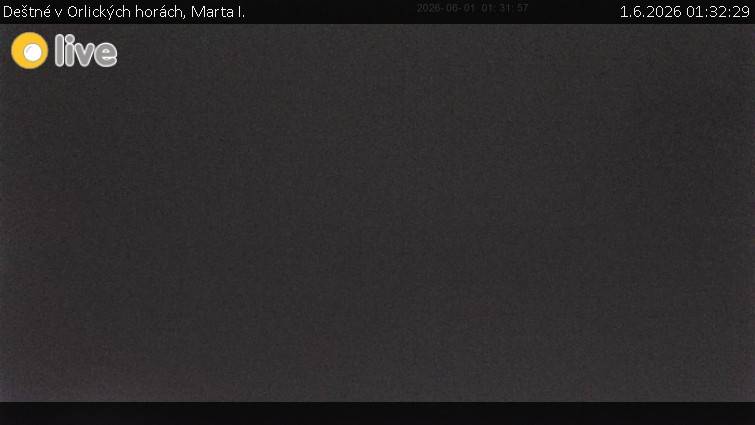 Deštné v Orlických horách - Marta I. - 1.6.2026 v 01:32