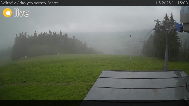 Deštné v Orlických horách - Marta I. - 1.6.2026 v 11:15