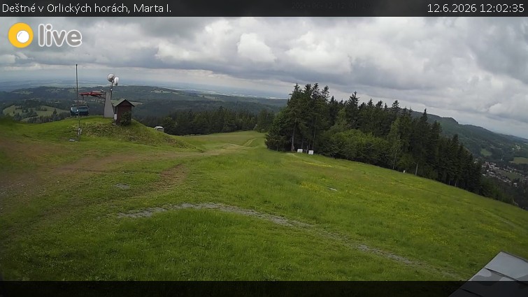 Deštné v Orlických horách - Marta I. - 12.6.2026 v 12:02