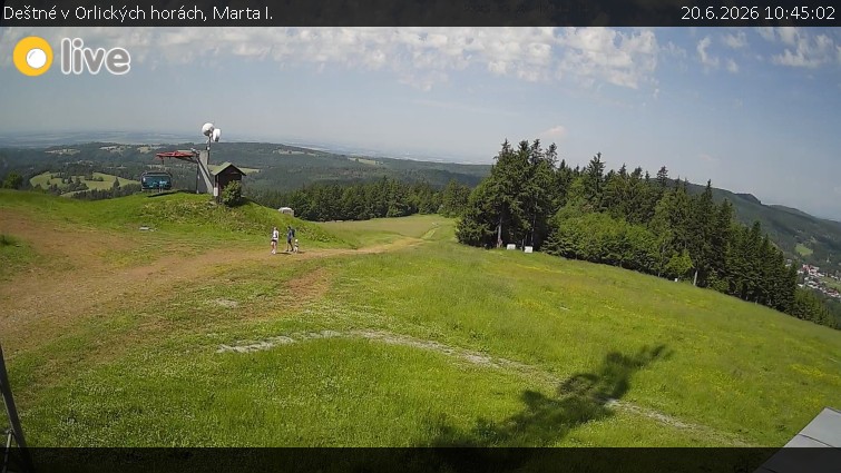 Deštné v Orlických horách - Marta I. - 20.6.2026 v 10:45
