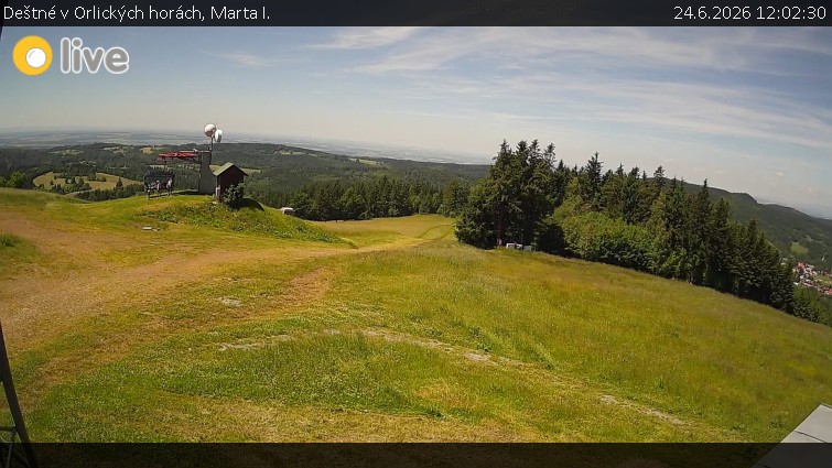 Deštné v Orlických horách - Marta I. - 24.6.2026 v 12:02