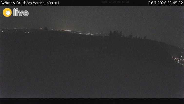 Deštné v Orlických horách - Marta I. - 26.7.2026 v 22:45