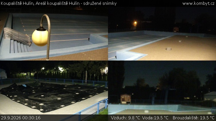 Kąpielisko Hulín - Teren kąpieliska Hulín – zdjęcie zbiorcze - 29.9.2026 v 00:30