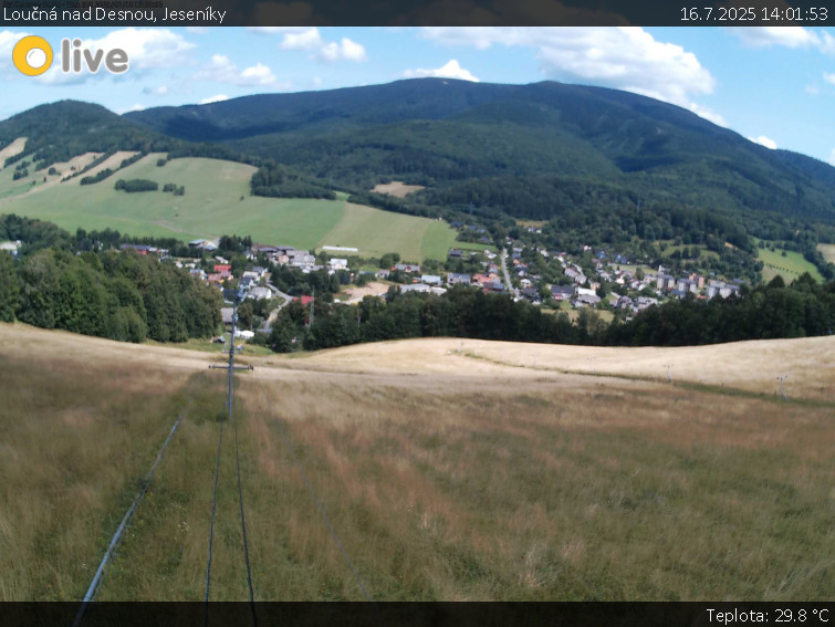 Obec Loučná nad Desnou - Loučná nad Desnou - 16.7.2025 v 14:01 Obec Loučná nad Desnou - Loučná nad Desnou - 16.7.2025 v 14:01