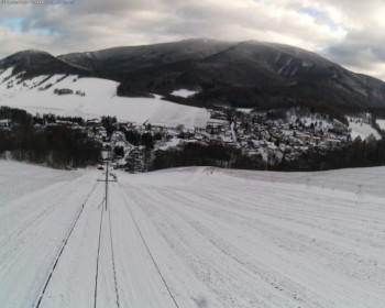 Obec Loučná nad Desnou