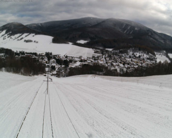 Obec Loučná nad Desnou