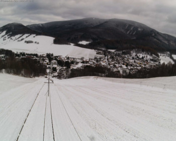 Obec Loučná nad Desnou