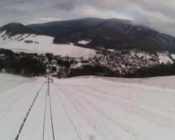 Obec Loučná nad Desnou