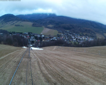 Obec Loučná nad Desnou