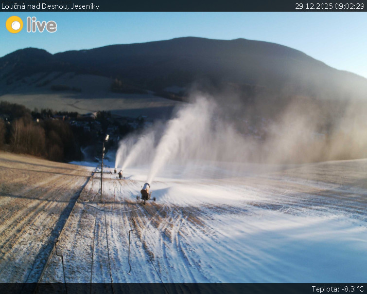 Obec Loučná nad Desnou - Loučná nad Desnou - 29.12.2025 v 09:02