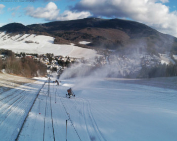 Obec Loučná nad Desnou