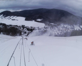 Obec Loučná nad Desnou