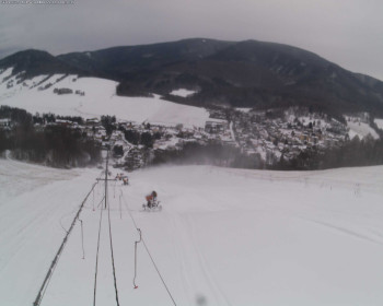 Obec Loučná nad Desnou